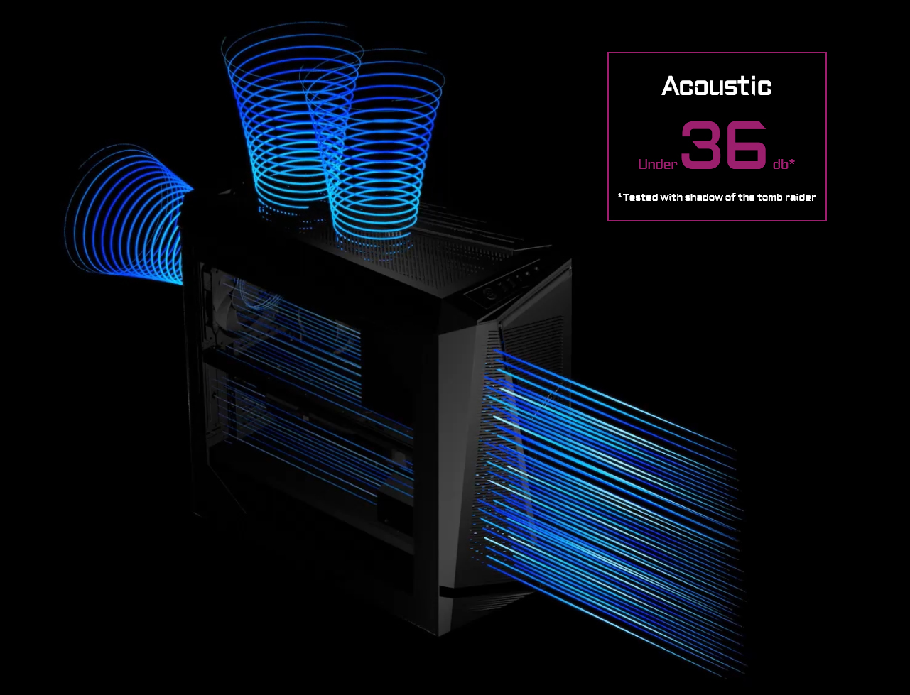 Aorus Gaming Desktop
